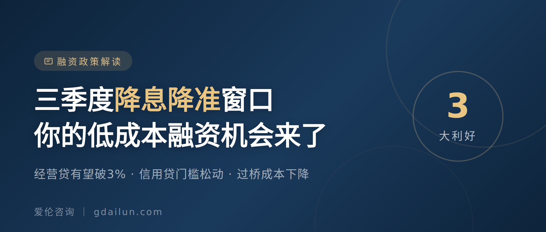 降息降准窗口已至：老板们，低成本融资机会来了