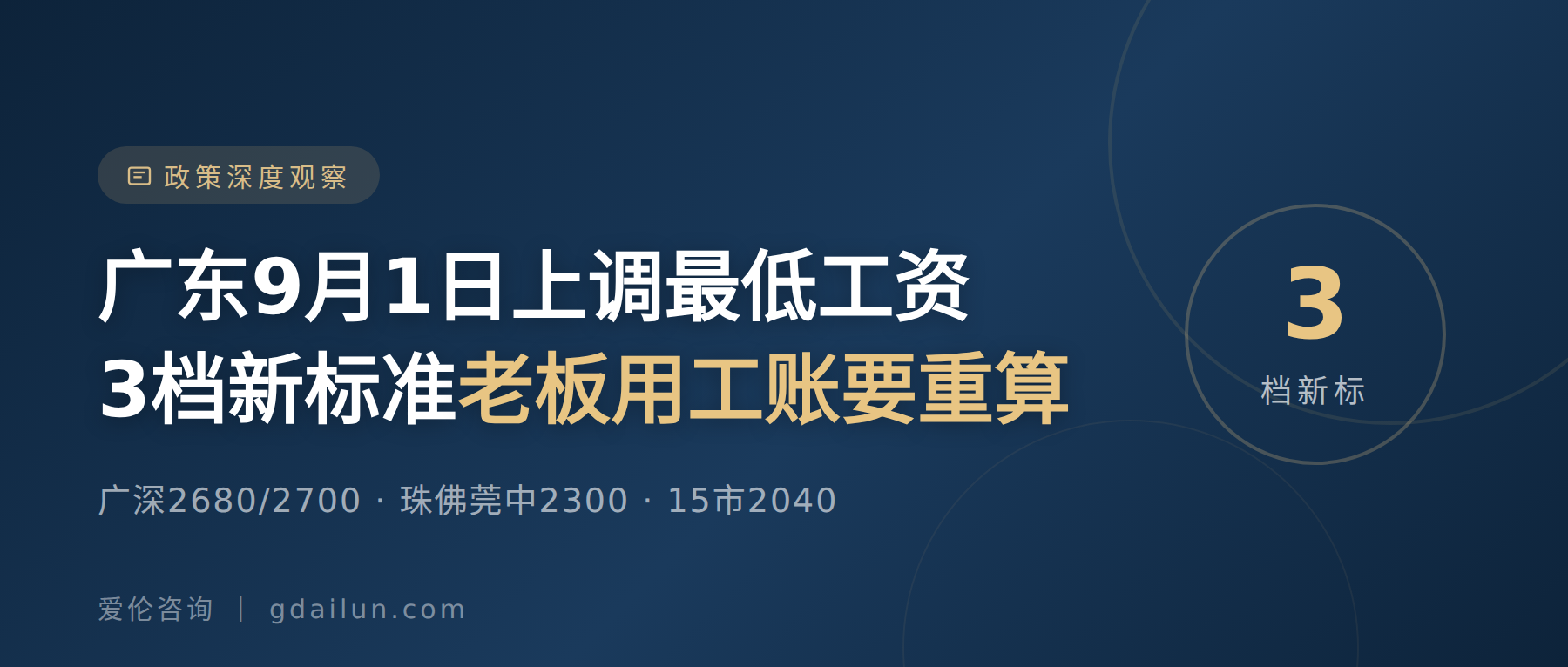 广东9月1日上调最低工资：3档新标准落地，老板的用工账要重算