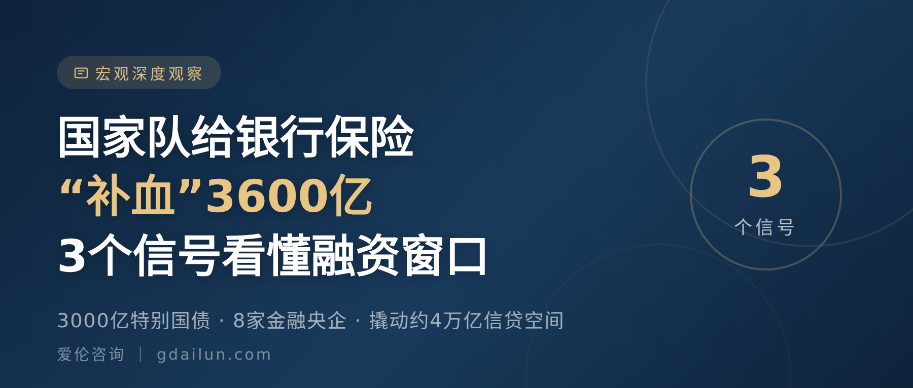 国家队给银行保险“补血”3600亿：3个信号看懂老板的融资窗口