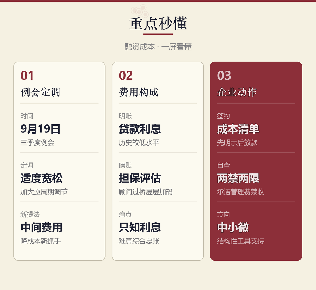 重点秒懂：例会定调、费用构成、企业动作