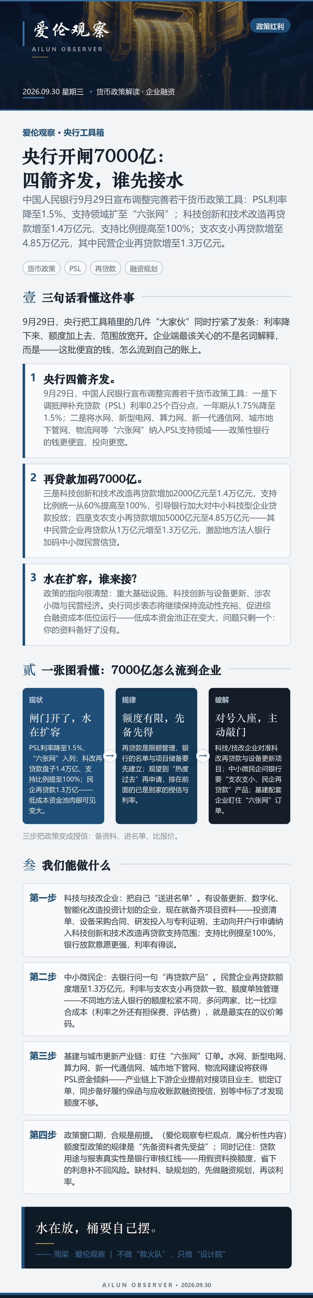 一张图看懂：7000亿怎么流到企业