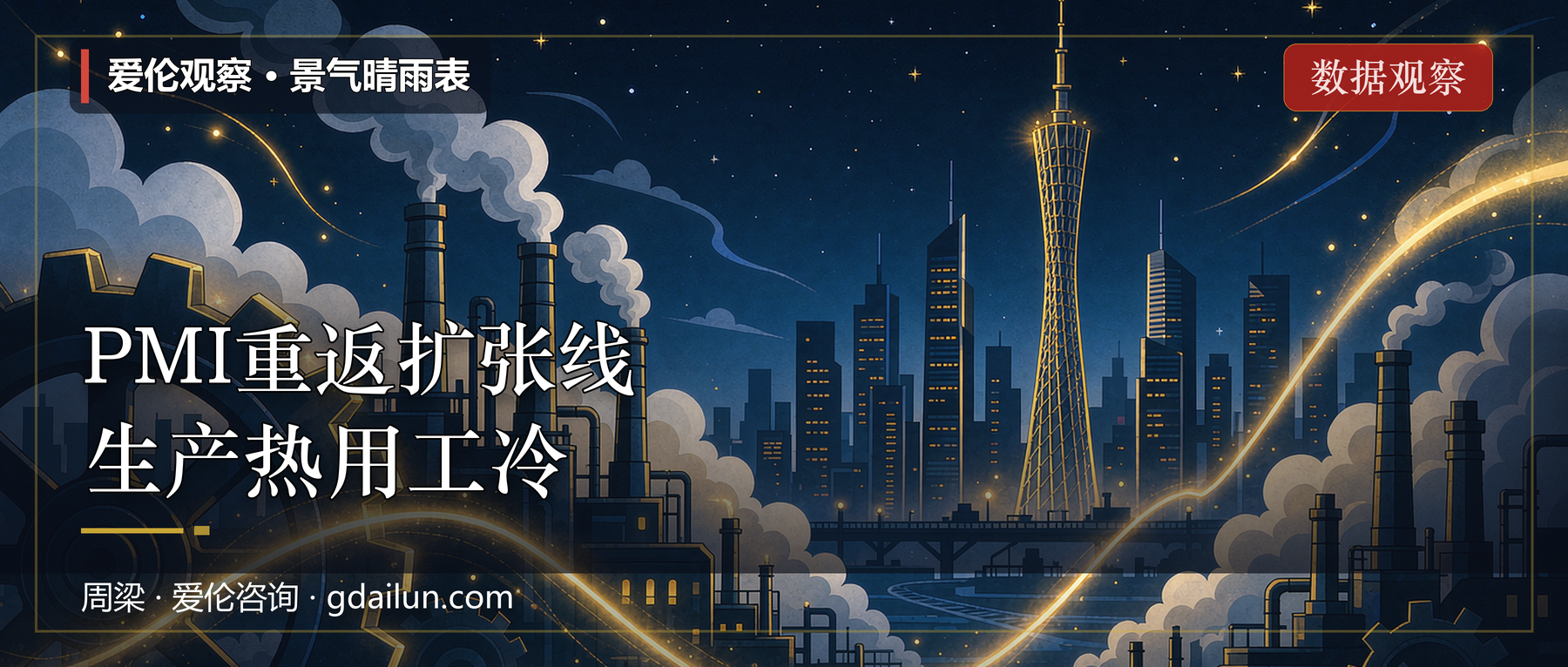 PMI重返扩张线：生产热了，用工还冷着